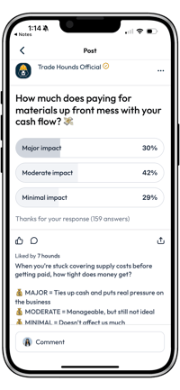 Credit Key Cash Flow Poll
